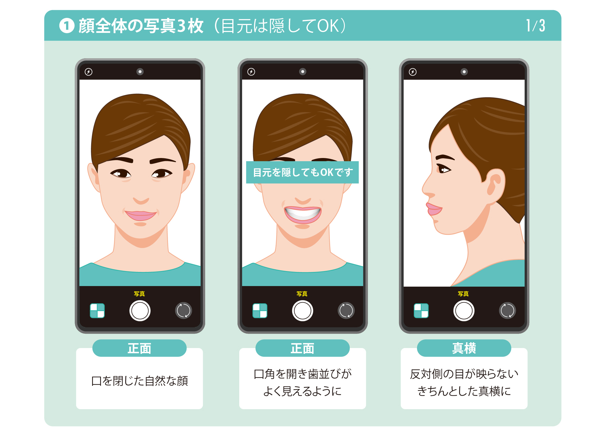 顔全体の写真3枚